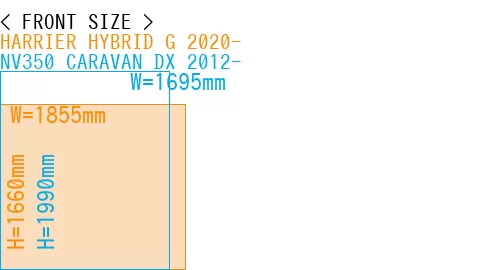 #HARRIER HYBRID G 2020- + NV350 CARAVAN DX 2012-